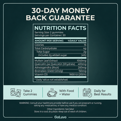 Clear Stubborn Mucus in 14 days