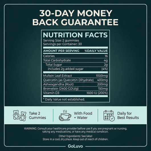 Clear Stubborn Mucus in 14 days